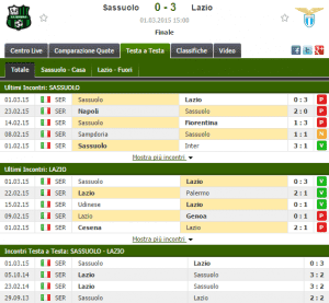 Sistemi Scommesse I Migliori 2 Sulle Scommesse Sportive