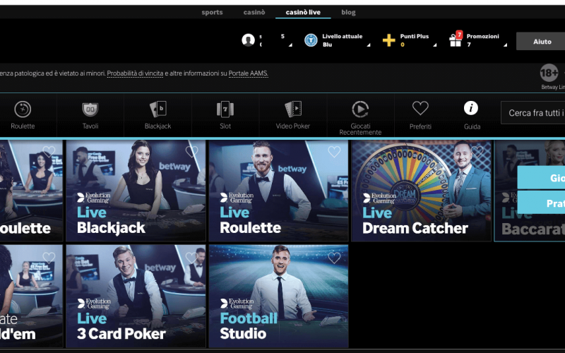 Recensione di Betway Casinò