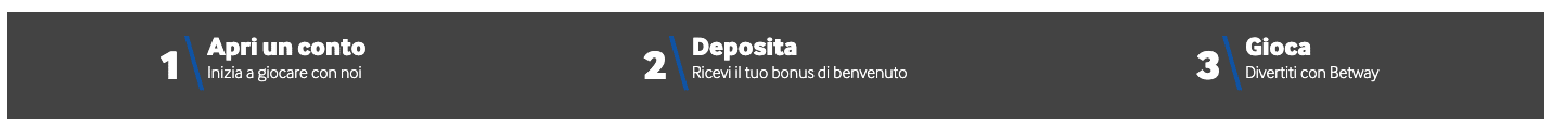 betway registrazione bonus