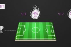 Come reperire le statistiche per scommesse di calcio e come analizzare i dati maggiormente rilevanti