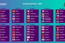 Qualificazioni mondiali 2022, tutti i gironi europei