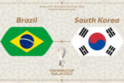 Mondiali 2022, Brasile-Corea del Sud: pronostico, probabili formazioni e quote (05/12/2022)