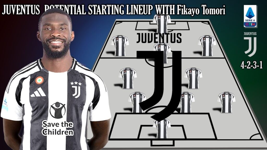 Calciomercato Juventus, all-in su Tomori a Gennaio: SarĂ lui il Rinforzo in Difesa? 2 Calciomercato Juventus, all-in su Tomori a Gennaio: SarĂ lui il Rinforzo in Difesa?